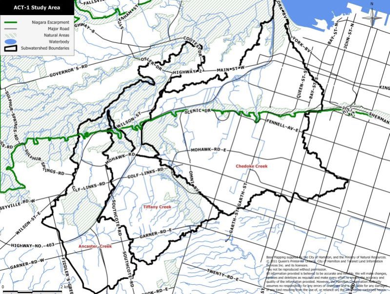 Ancaster Watershed